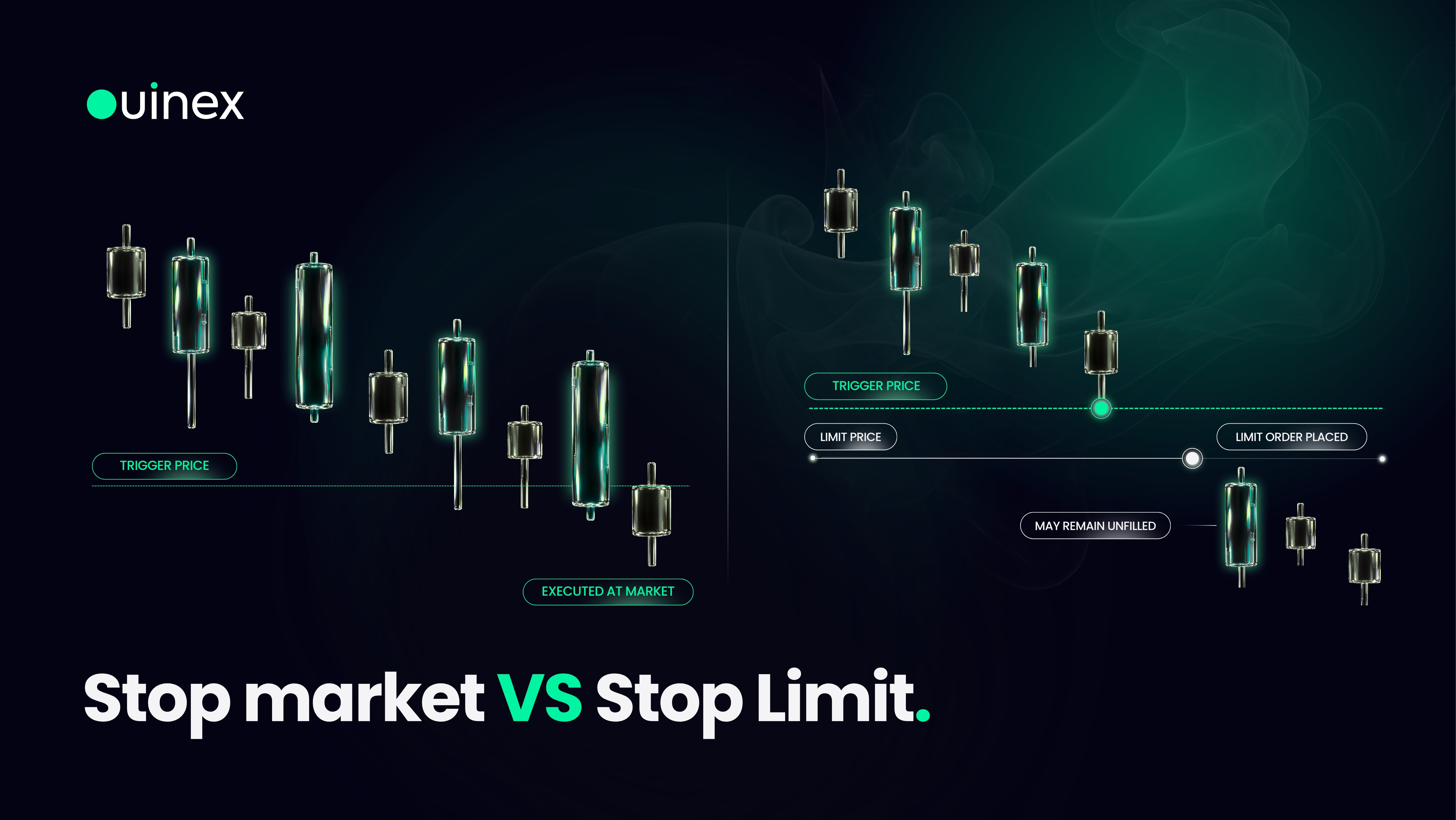 Stop Market vs Stop Limit — banner