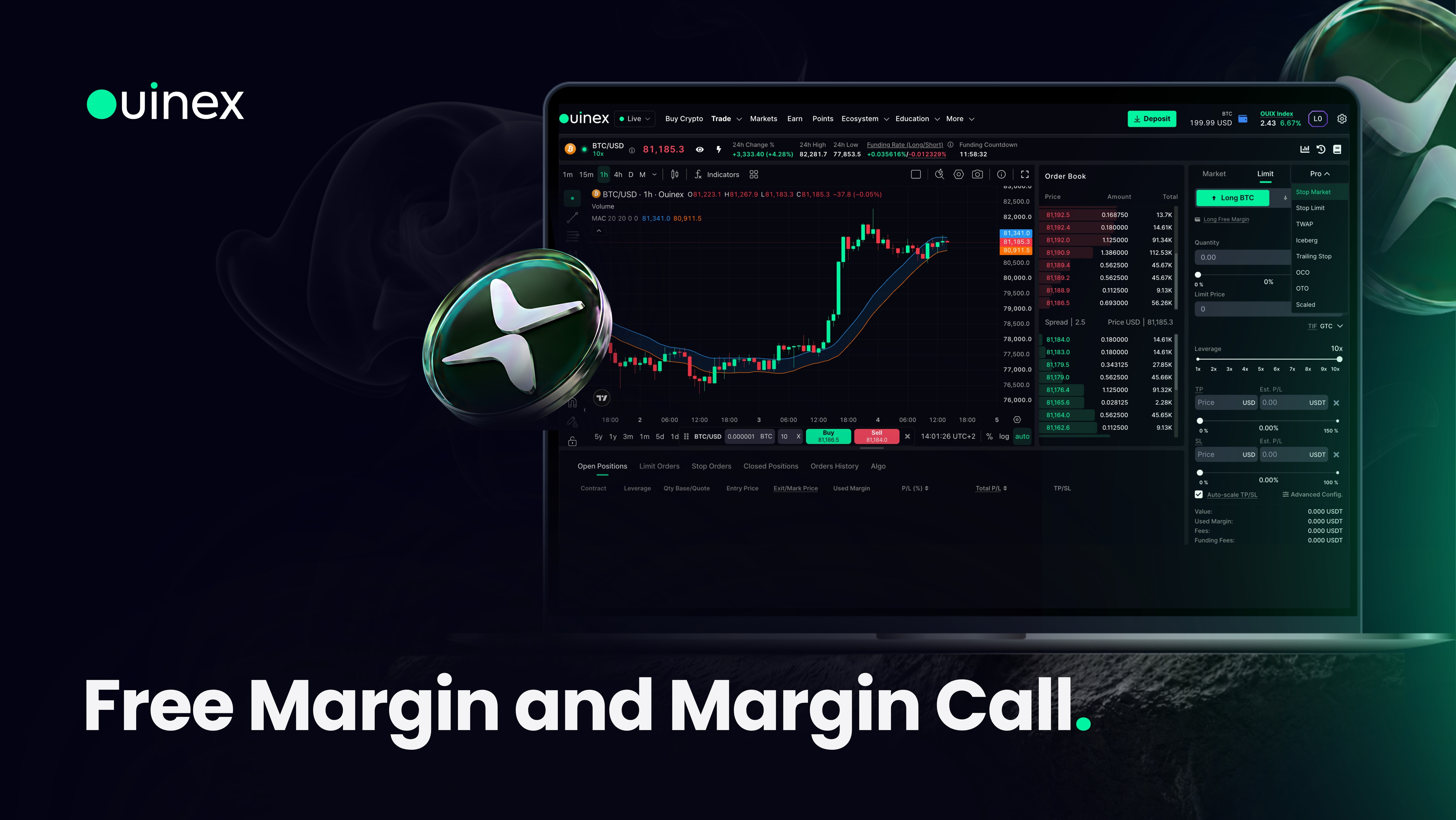Free Margin and Margin Call Explained — banner