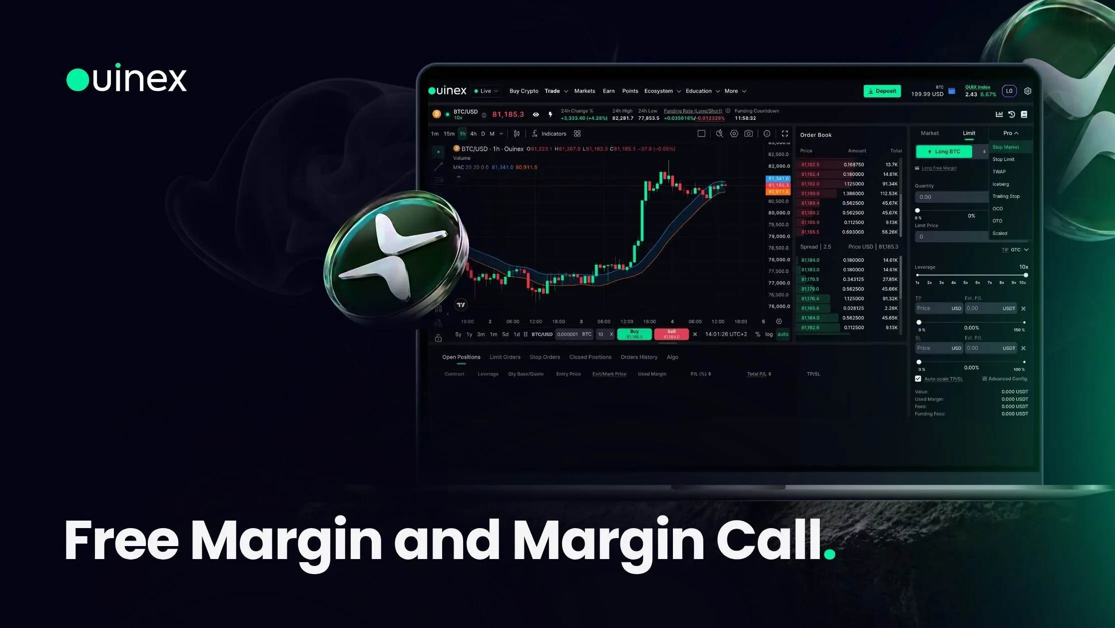 Free Margin and Margin Call Explained — banner