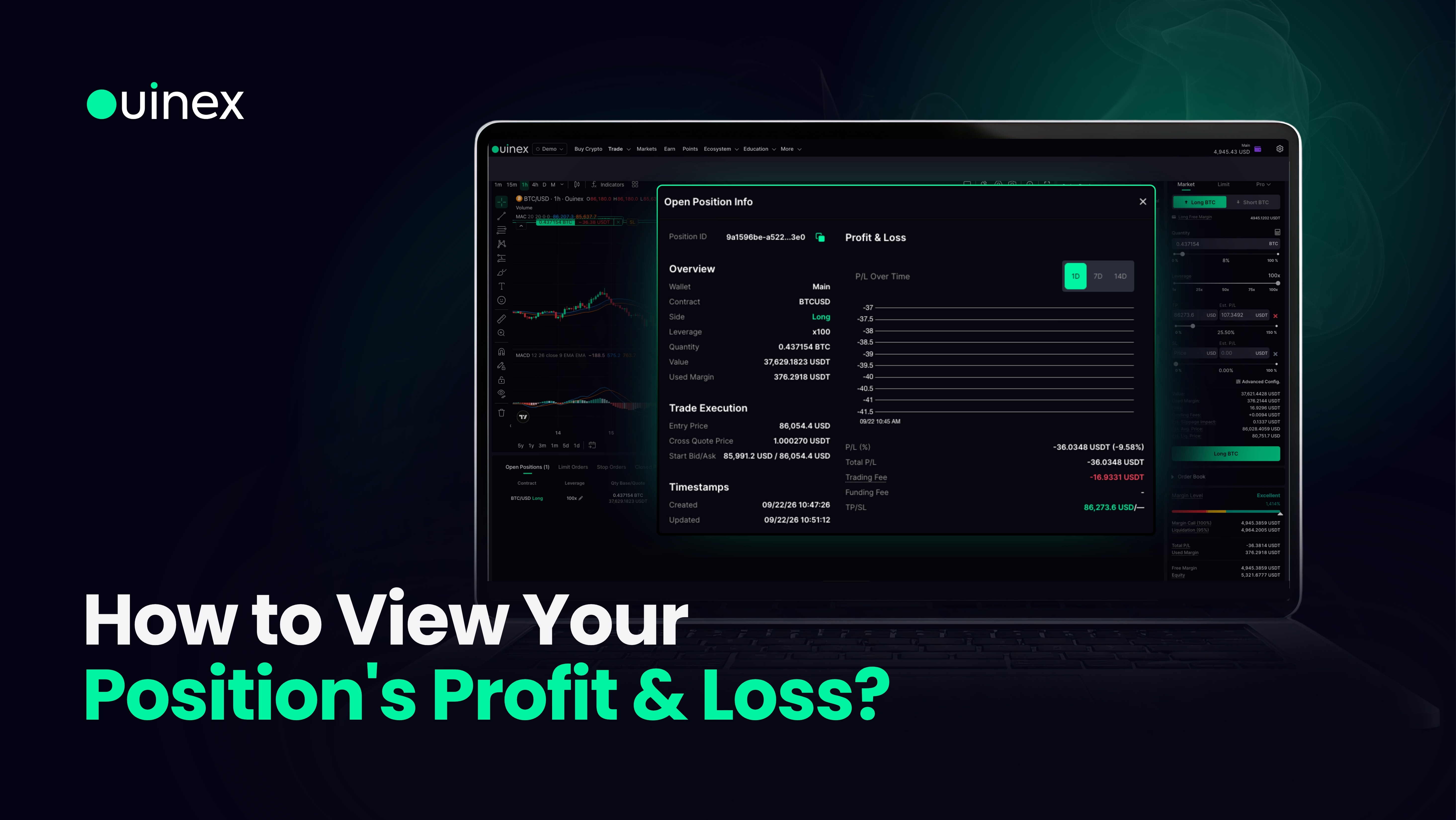How to View Your Position's Profit and Loss — banner