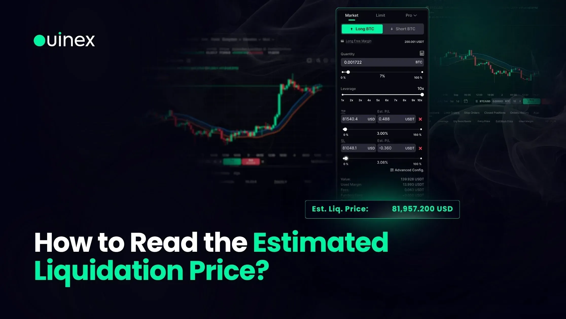 Precio estimado de liquidación: ver tu riesgo antes de operar — portada de Ouinex Academy