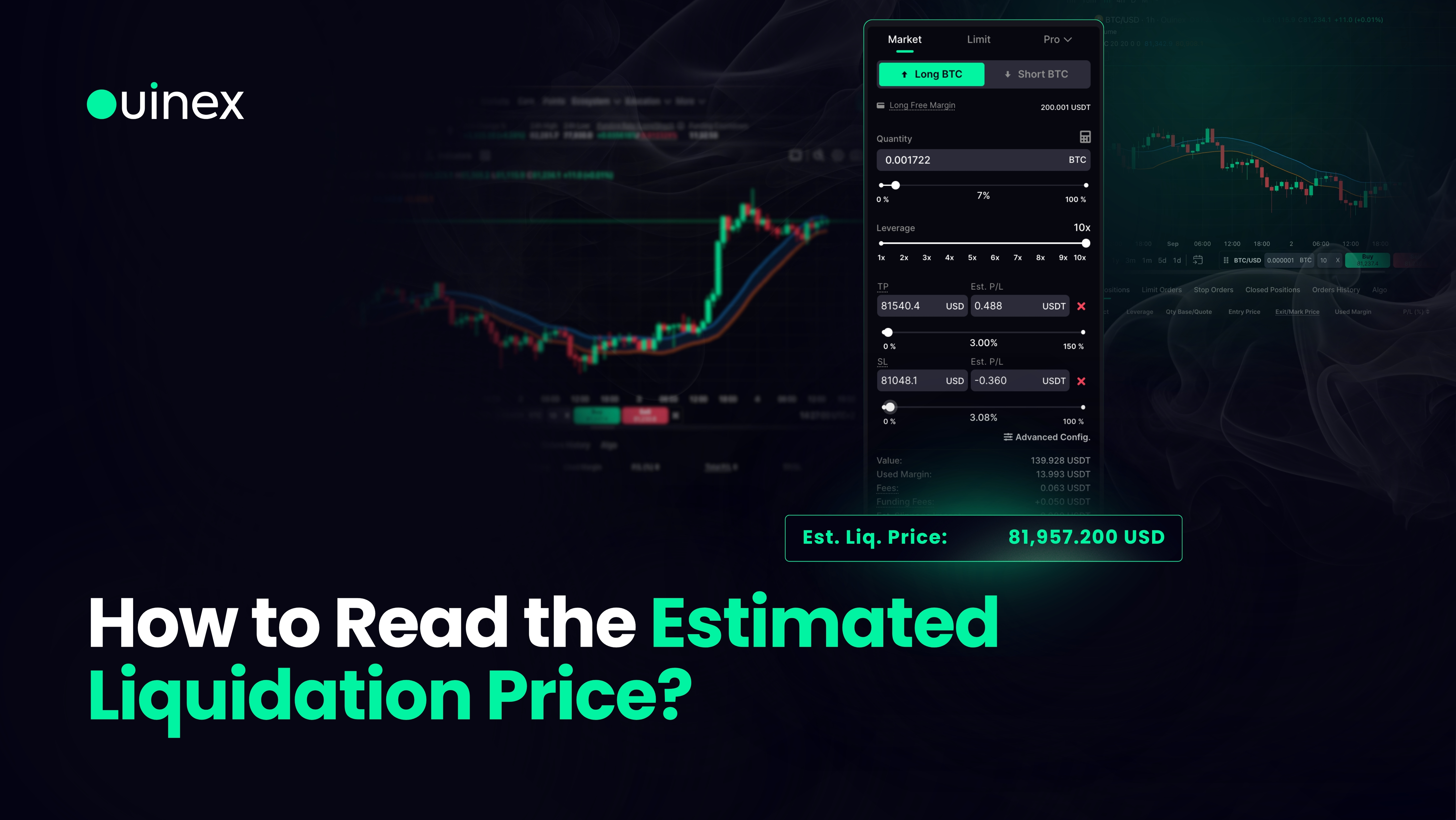 Estimated Liquidation Price Explained — banner