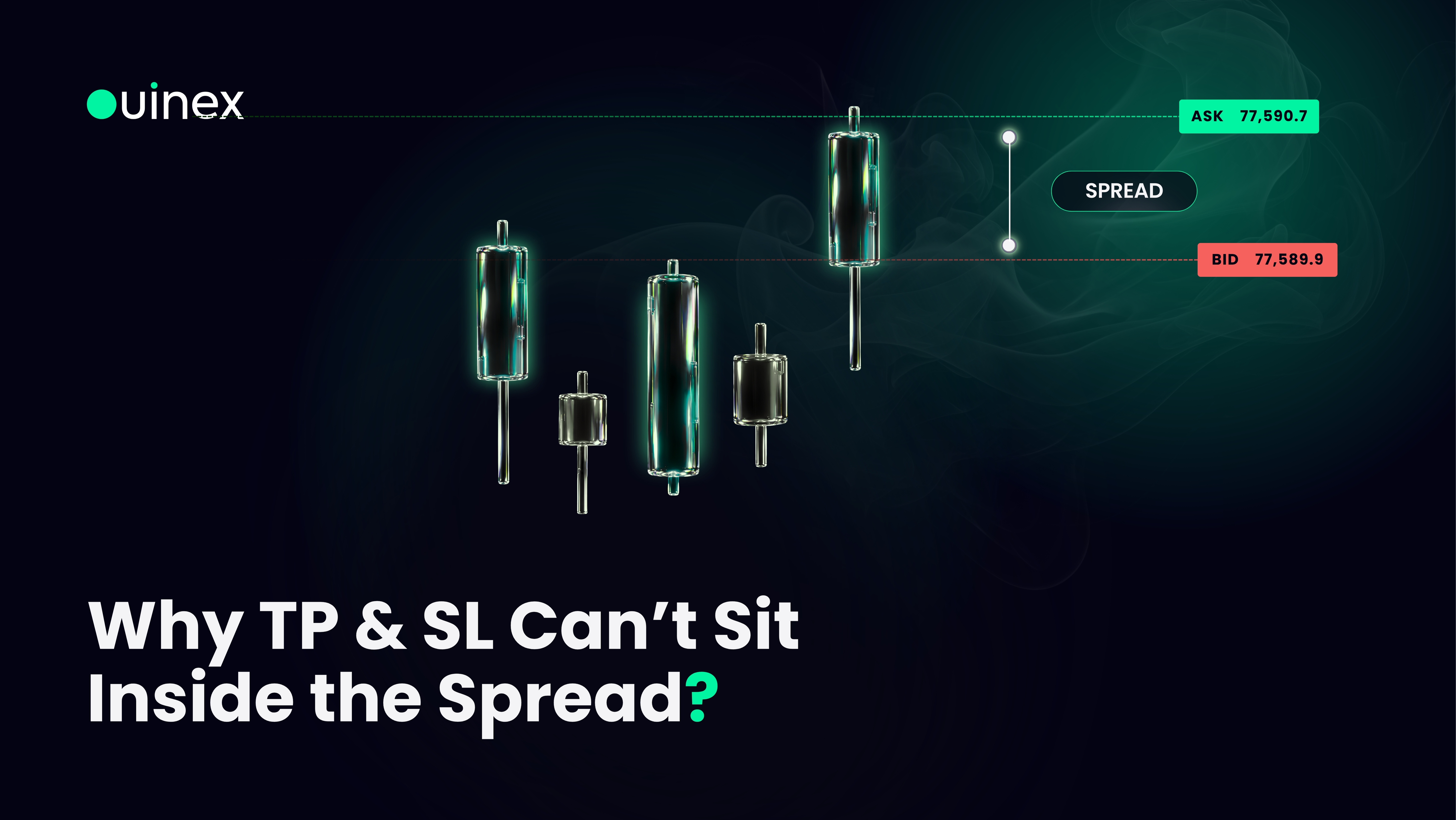 Why You Cannot Set TP/SL Inside the Spread — banner