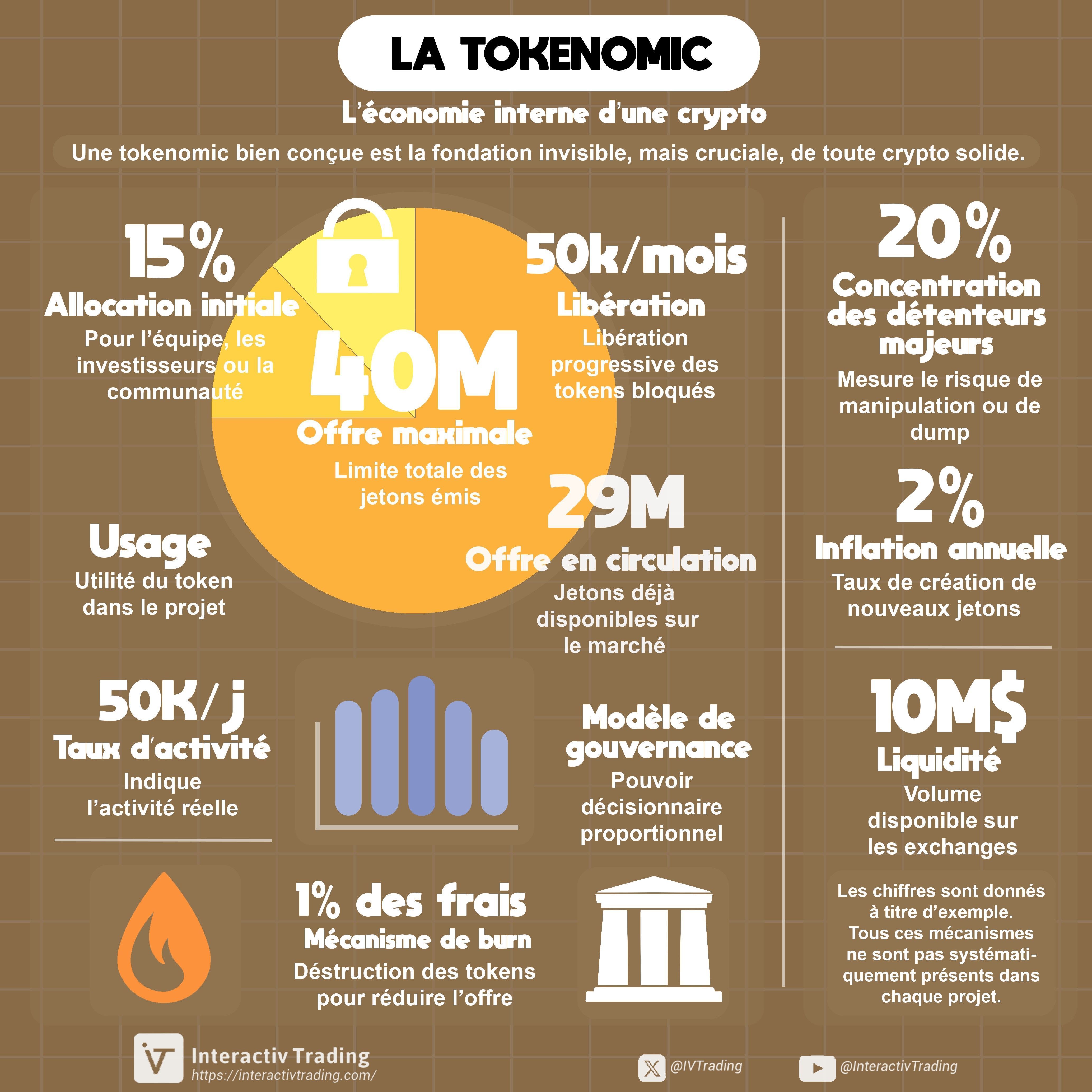 18tokenomic_4a34119ead_jpg_e47ec3f5ef.jpg