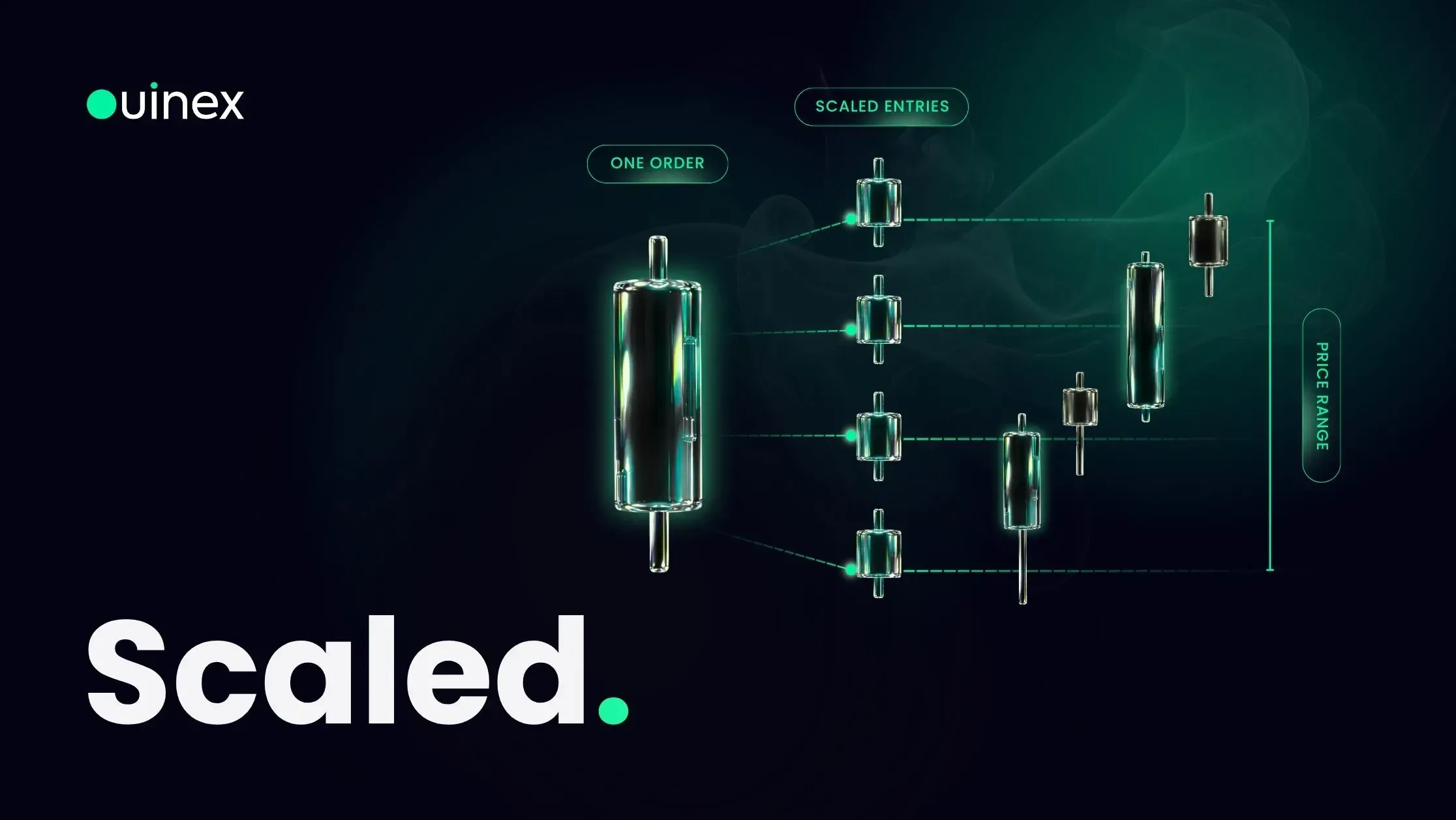 Órdenes escalonadas explicadas: construir una posición en un rango de precios — portada de Ouinex Academy