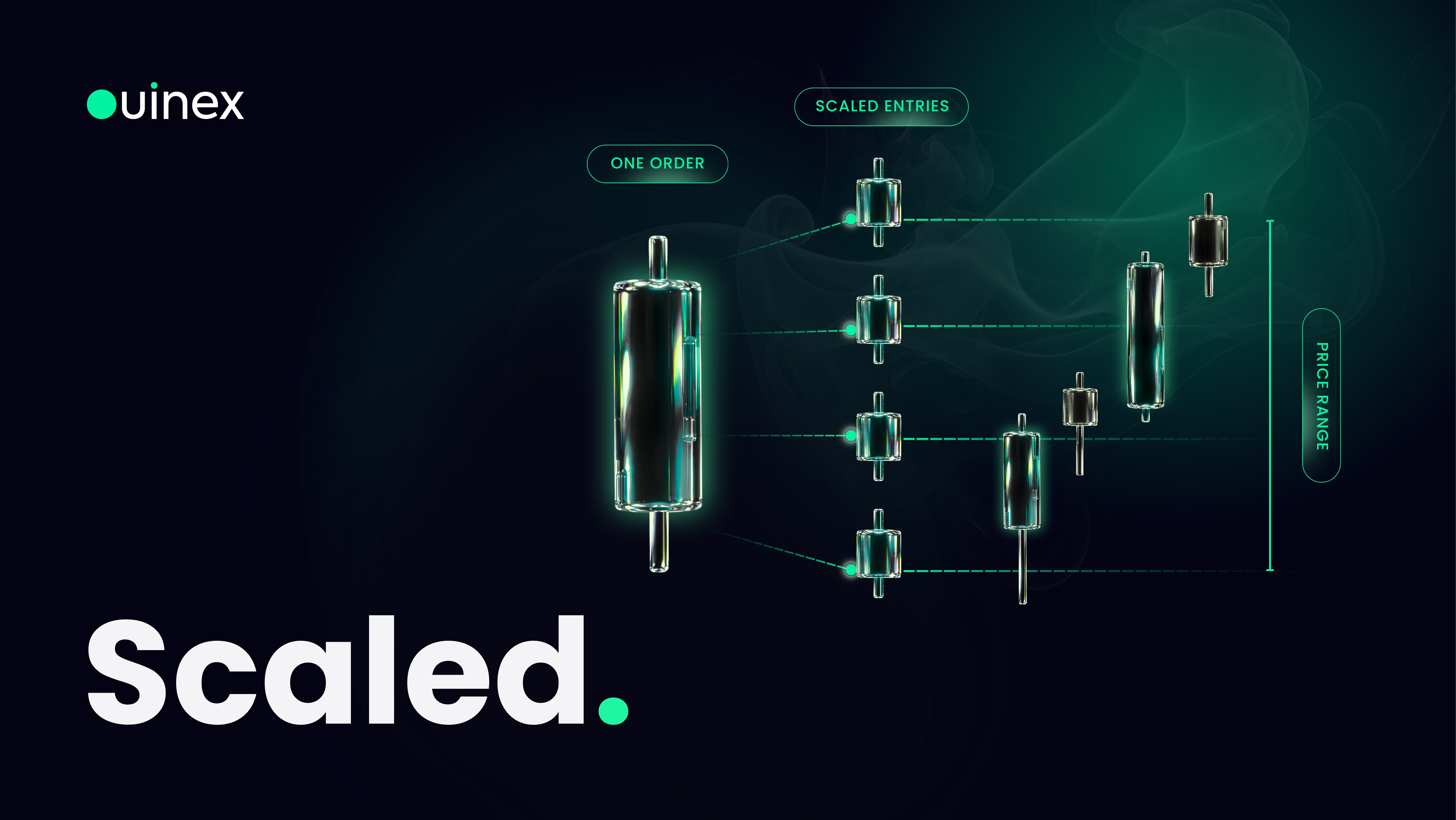 Scaled Order Explained — banner