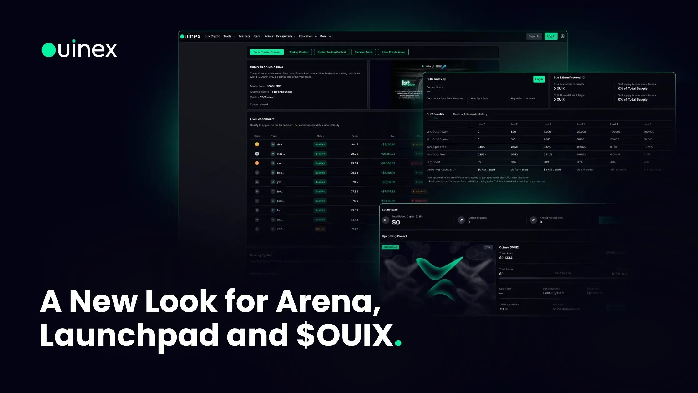 A New Look for Arena, Launchpad and OUIX — banner