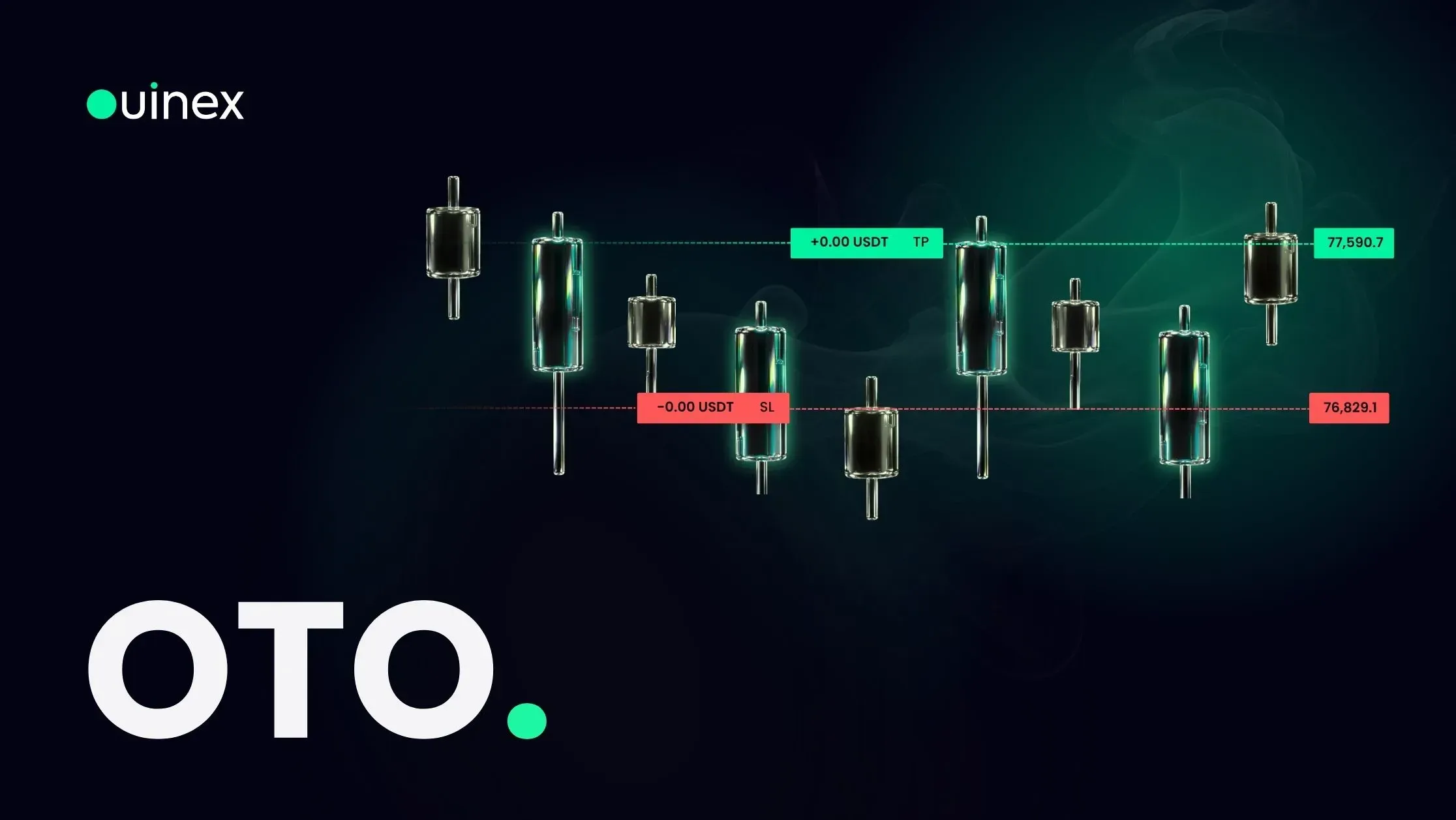 Órdenes OTO explicadas: una dispara a la otra — portada de Ouinex Academy