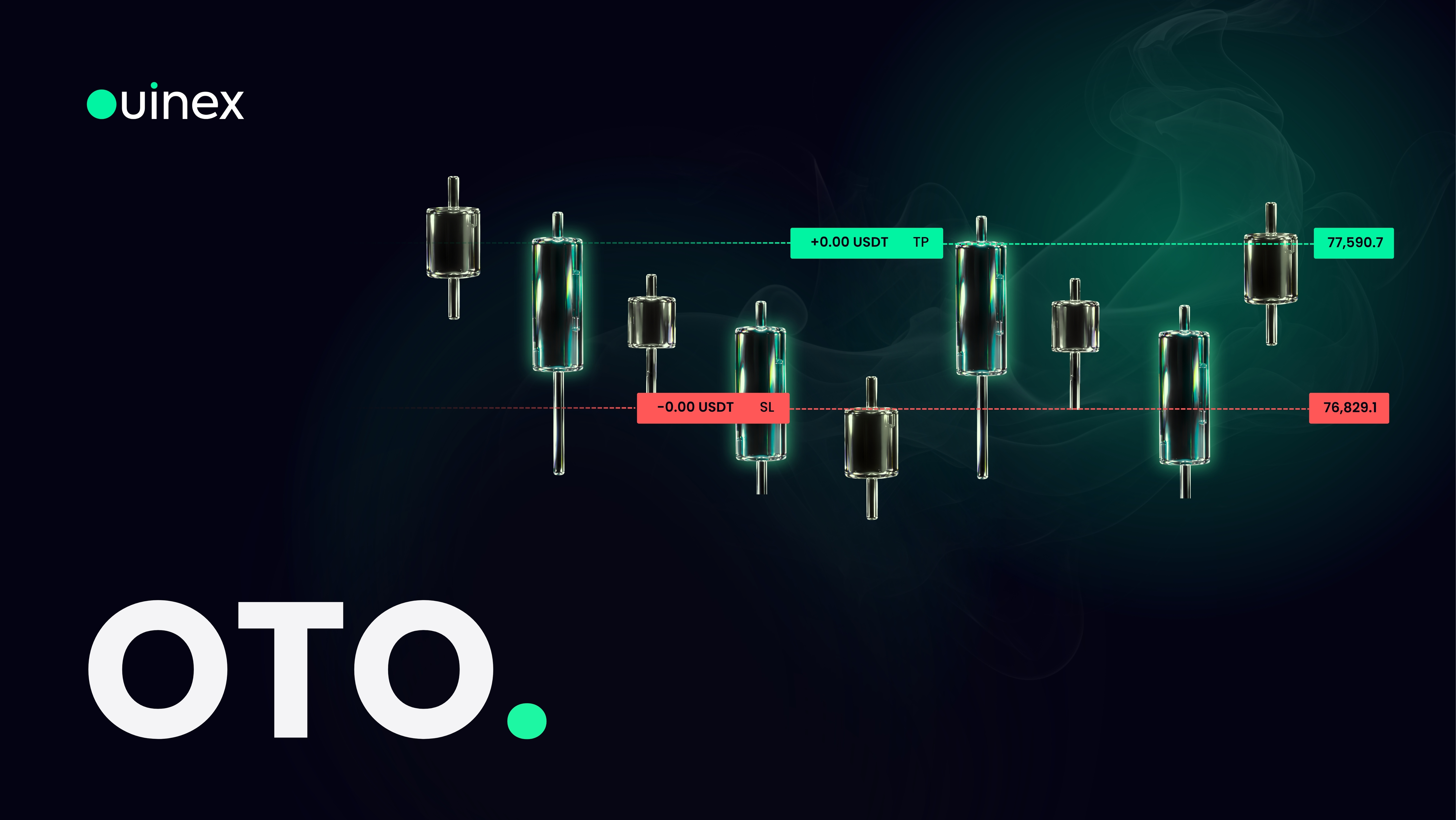 OTO Order Explained — banner