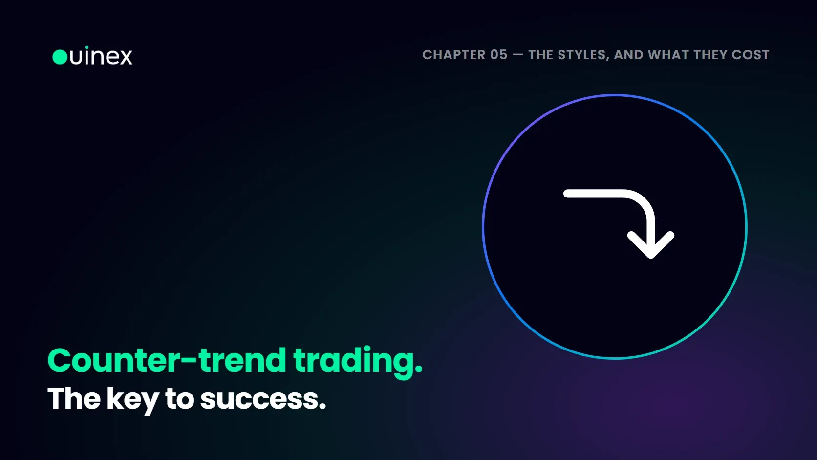 Cover image for Counter-Trend Trading: The Key to Success, Samuel Rondot Vault