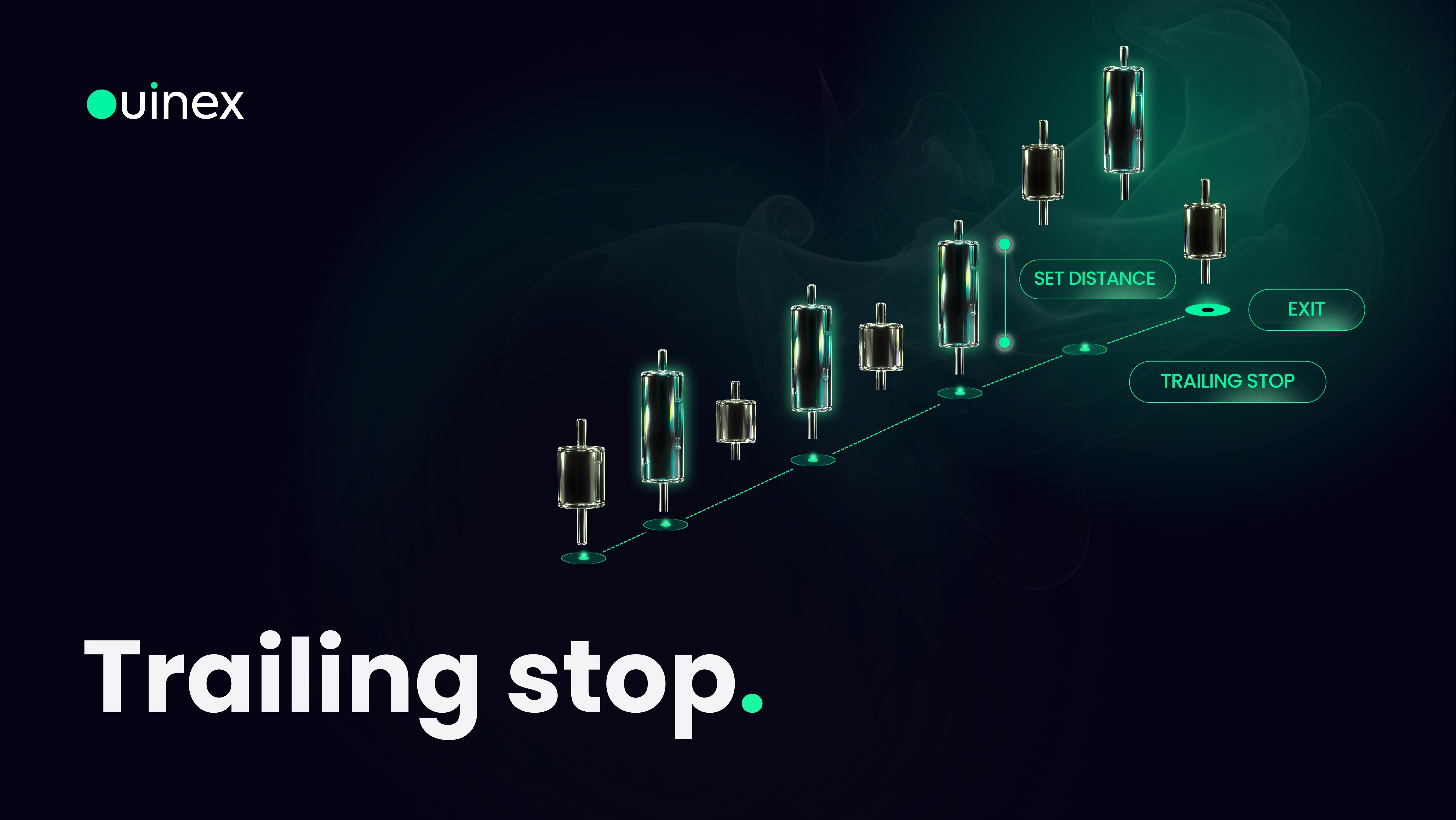 Trailing Stop Order Explained — banner