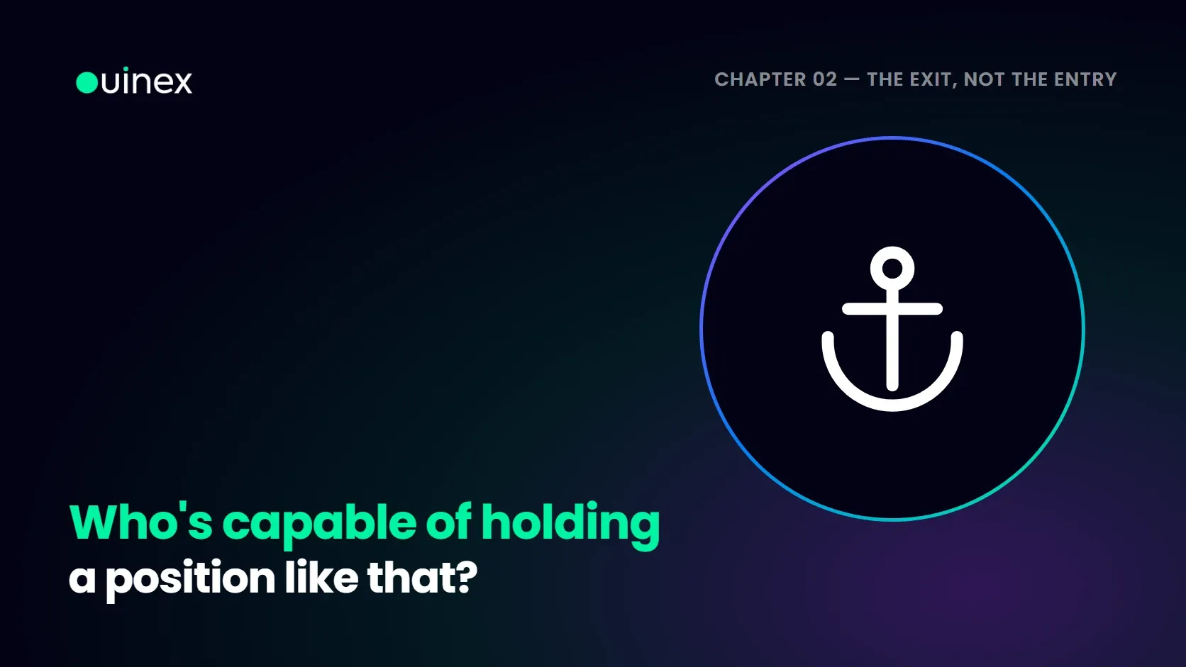 Cover image for Who's Capable of Holding a Position Like That?, Samuel Rondot Vault