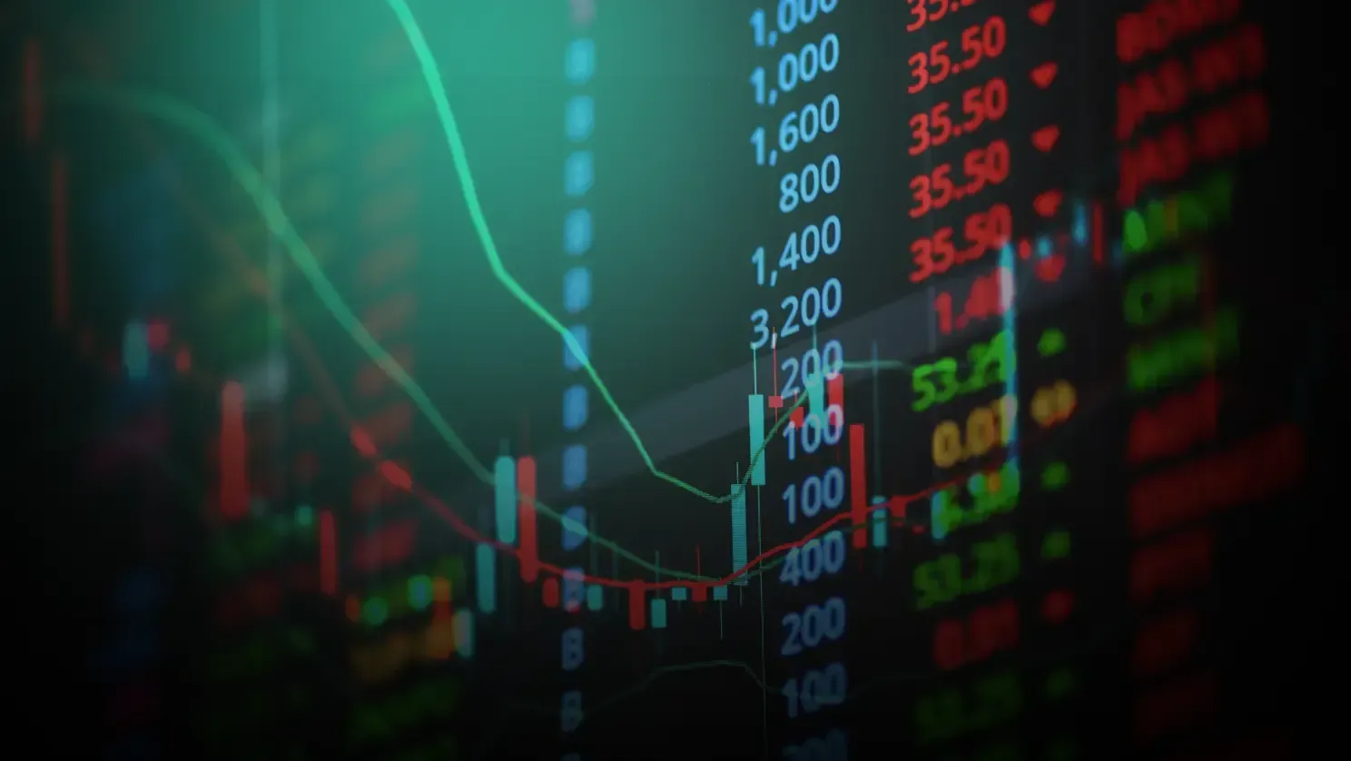 DAX Slumps Amid Mid-East Tensions as Nvidia Lifts Wall Street