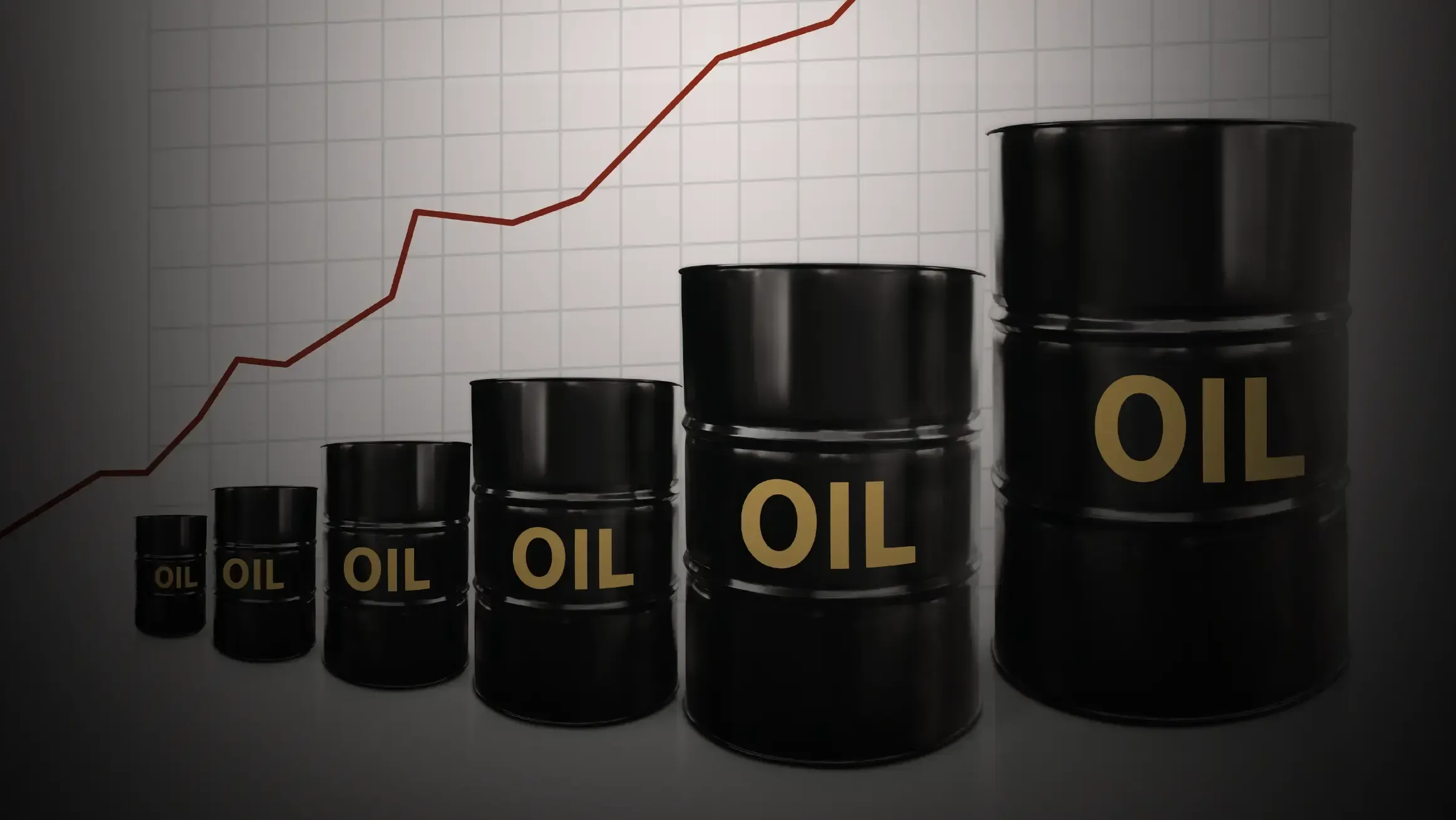 Global Markets Retreat as Oil Surges and Risk Assets Slump | Ouinex Market Brief