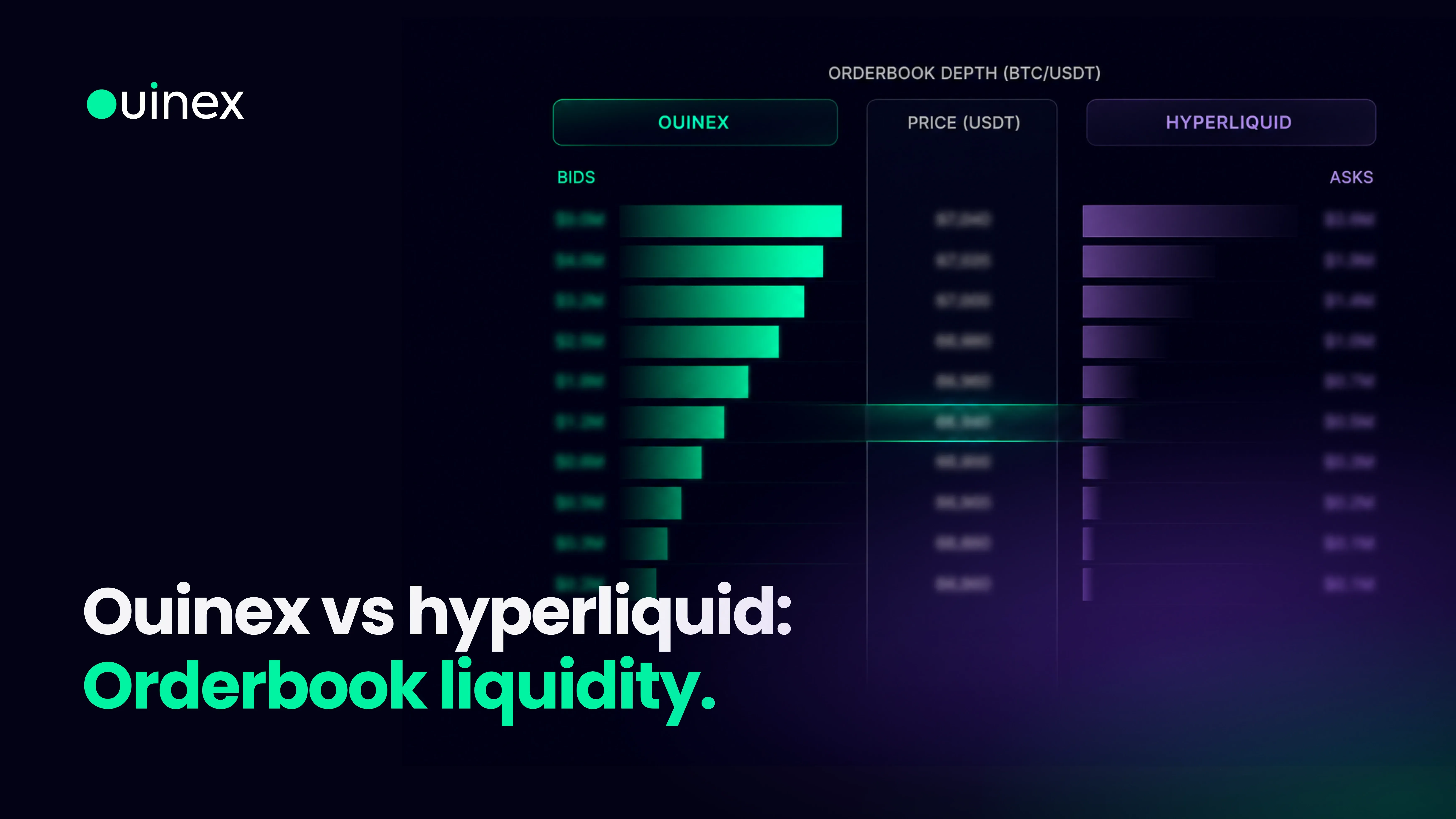 Ouinex vs Hyperliquid order book deapth.webp