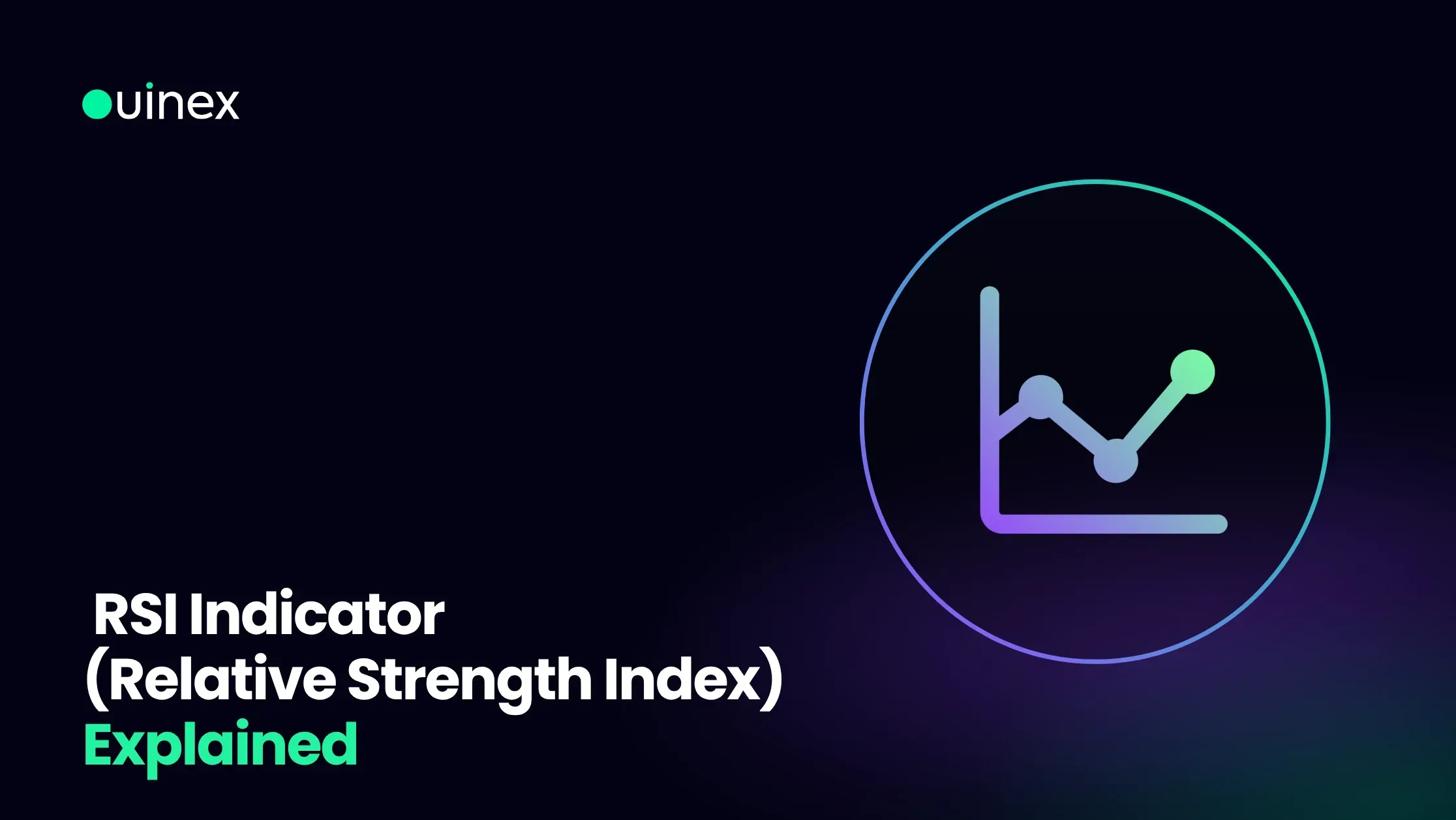 RSI Indicator (Relative Strength Index) Explained