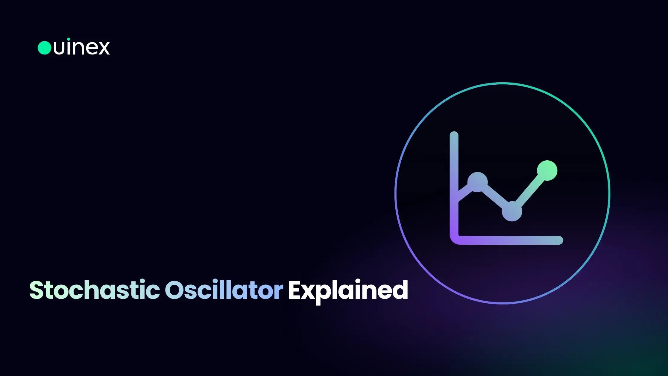 Stochastic Oscillator Explained.webp