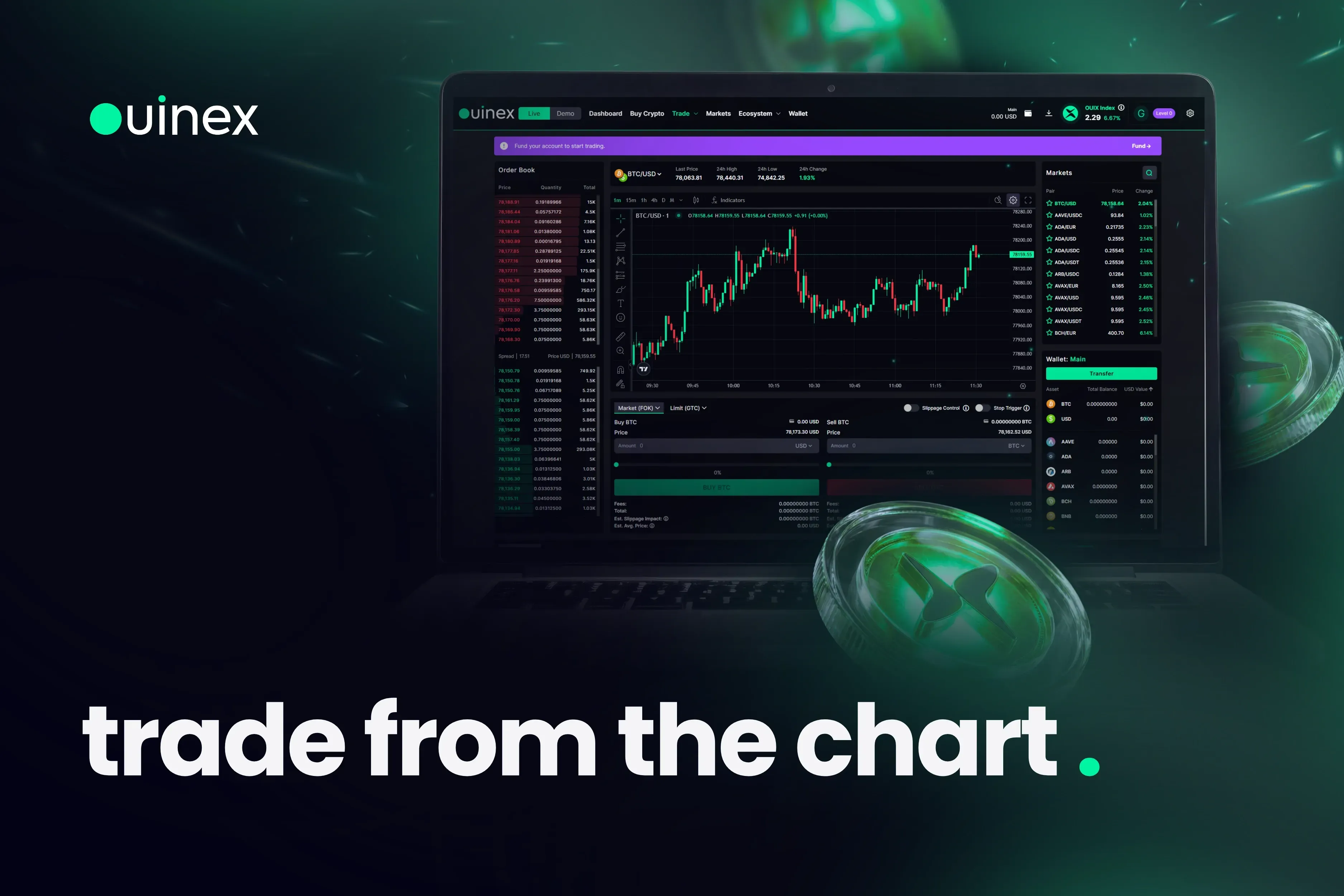 Trading view ouinex integration