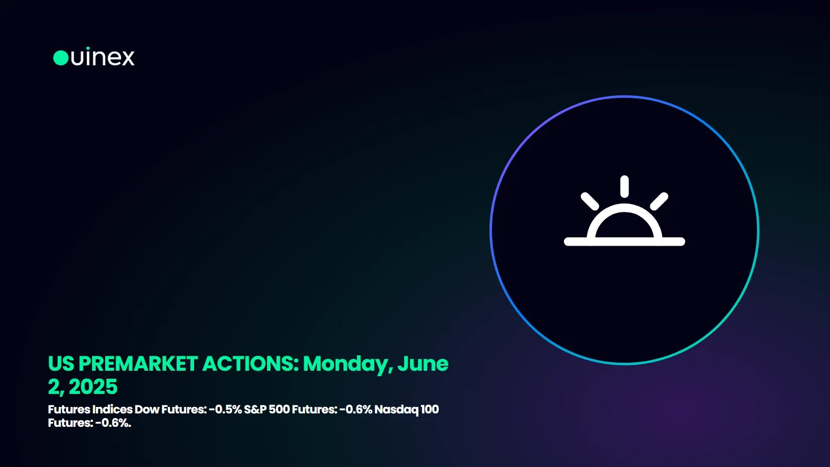 US PREMARKET ACTIONS: Monday, June 2, 2025 — Ouinex Blog cover