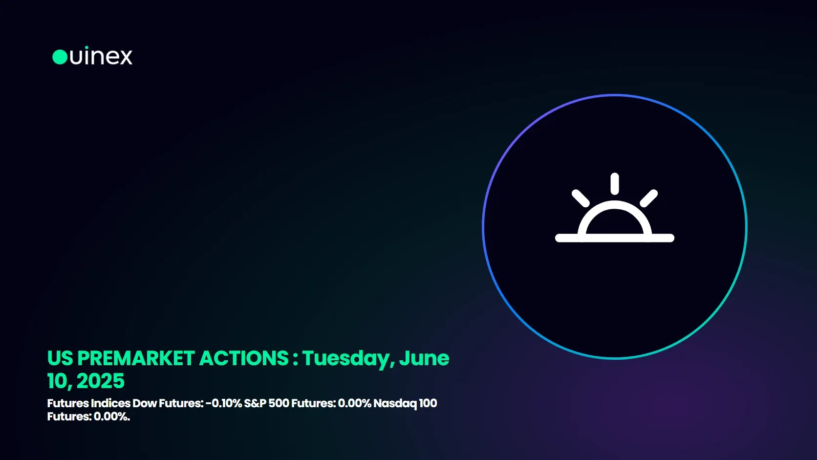 US PREMARKET ACTIONS : Tuesday, June 10, 2025 — Ouinex Blog cover