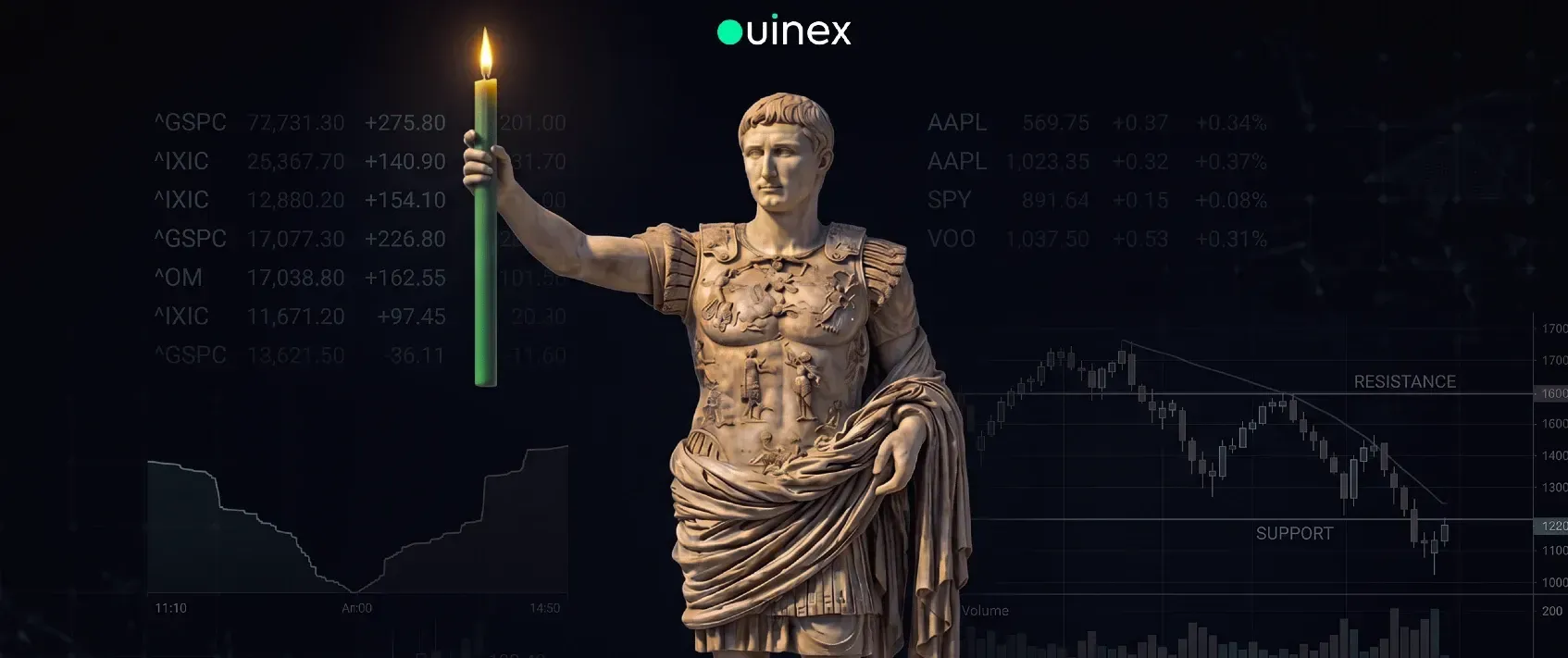 greencandletrading.webp