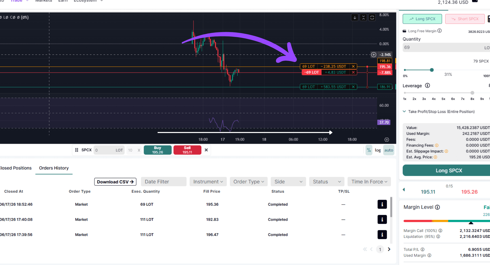 stop loss ouinex