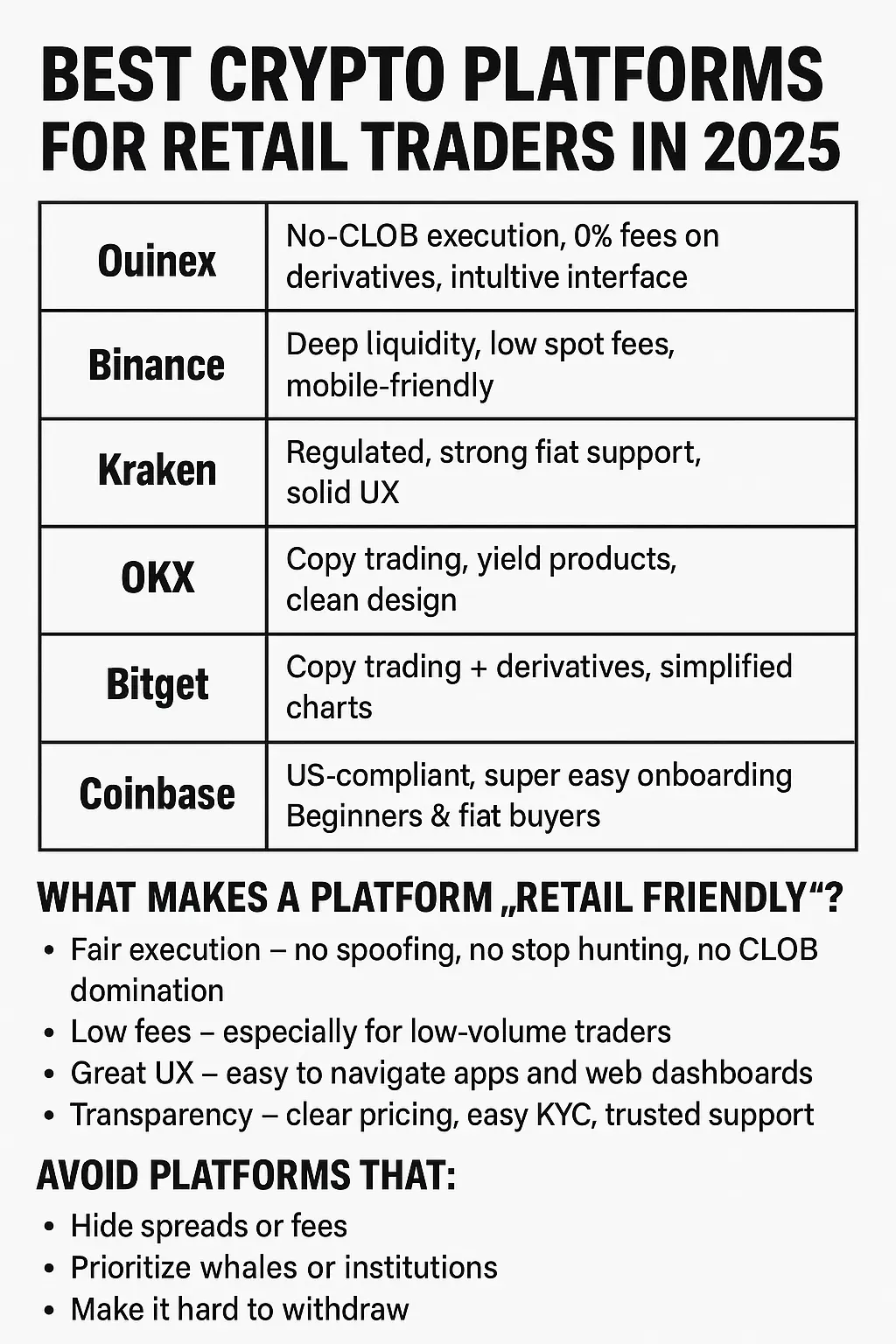 Best Crypto Platforms for Retail Traders in 2025 | OUINEX The only Crypto  Exchange with a No-Clob Execution Model