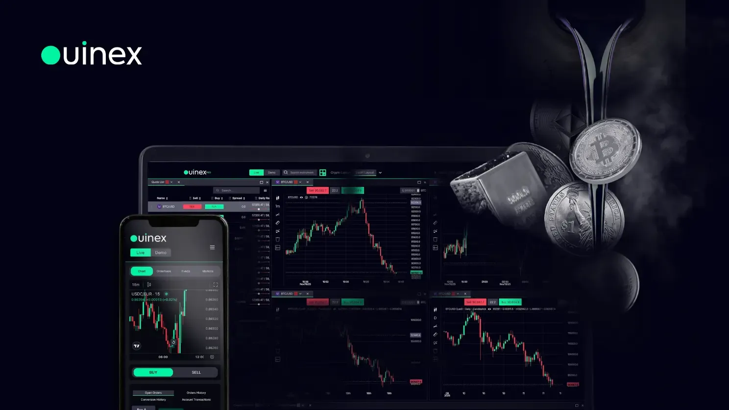 Ouinex Community Trading Model Rewards Traders