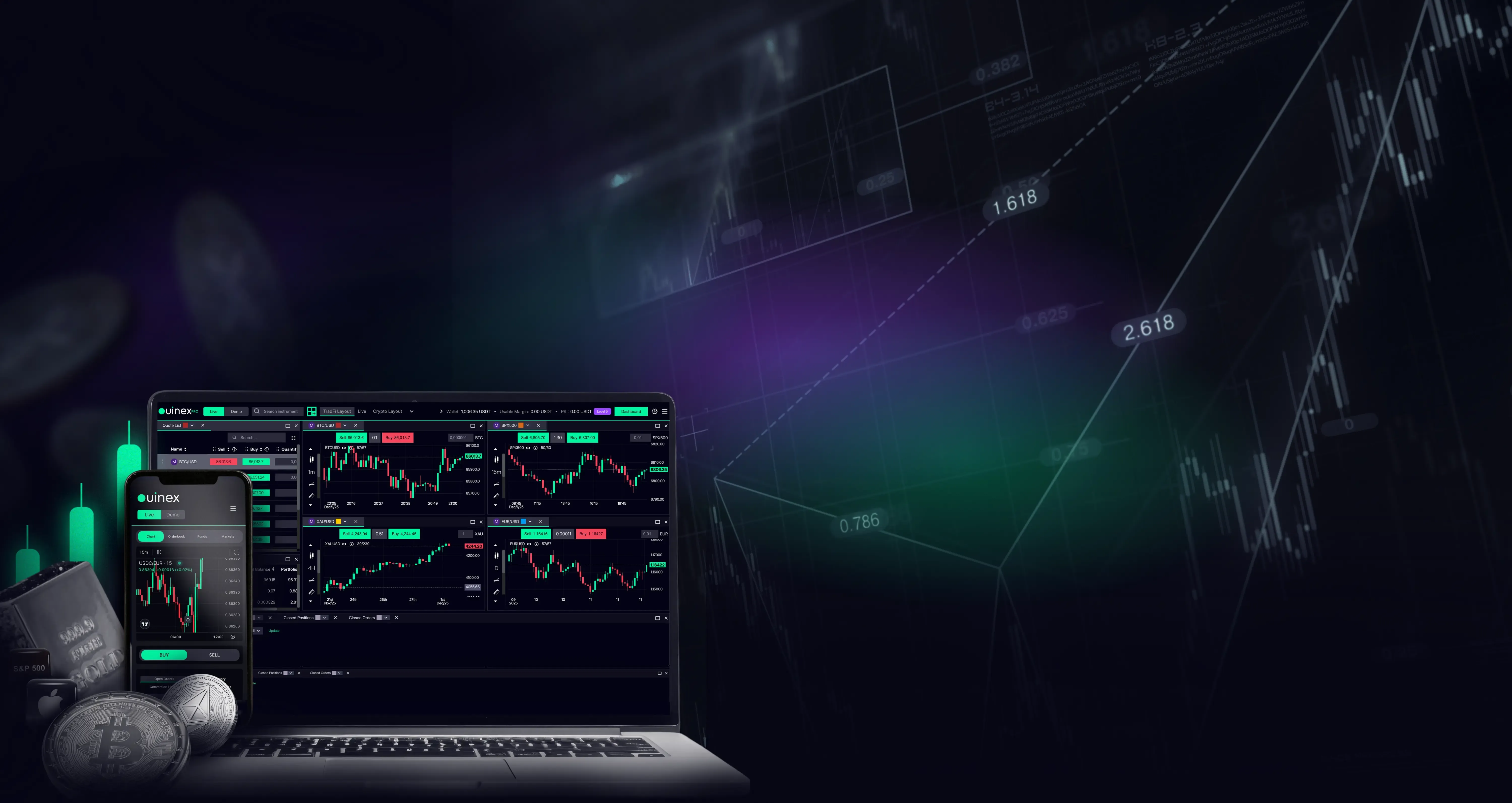 Uma Exchange. Todos os Mercados.