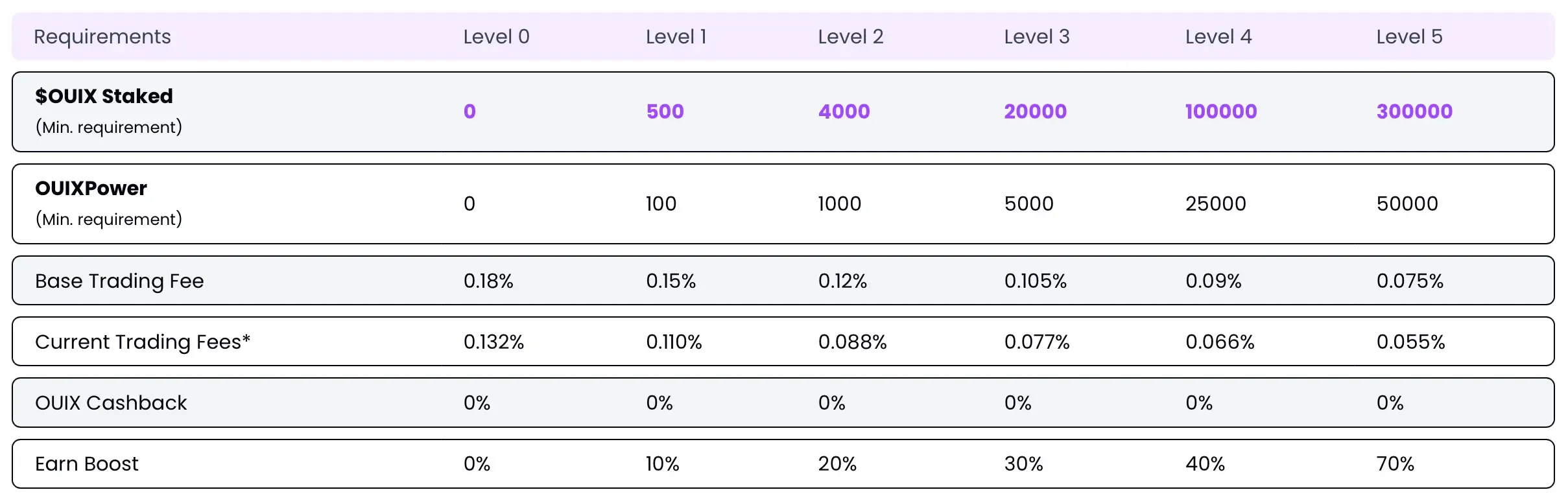 Screenshot 2026-02-18 at 14.29.05.webp